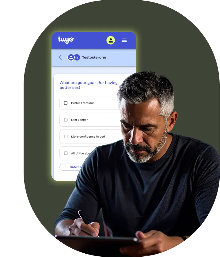 Your Low T Journey — Simplified
